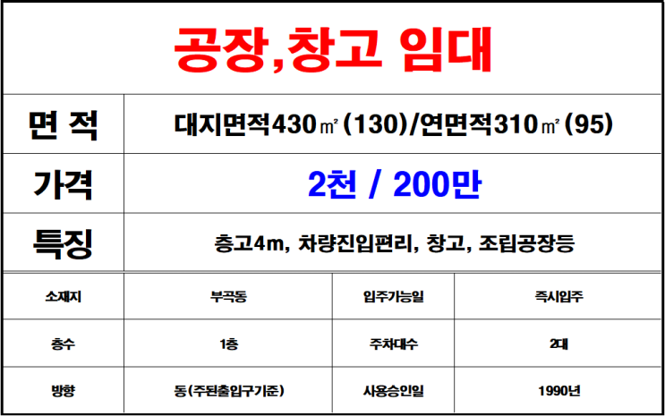  김해 장유 부곡동 공장임대 창고임대 김해공장임대 장유공장임대 장유창고임대