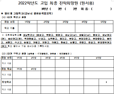  위례 고등학교 배정 (성남, 하남)
