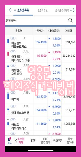  글로벌 키움증권의 해외주식 거래와 환전 방법에 대해 알아보세요