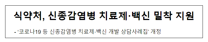 식약처, 신종감염병 치료제·백신 밀착 지원