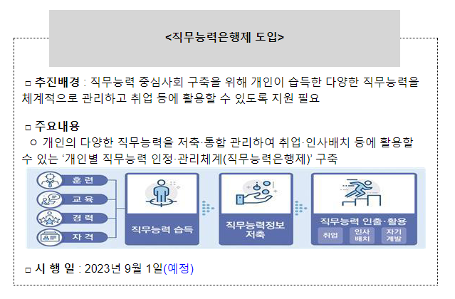 고용노동부, 2023년 하반기부터 이렇게 달라집니다 고용노동부, 2023년 하반기부터 이렇게 달라집니다