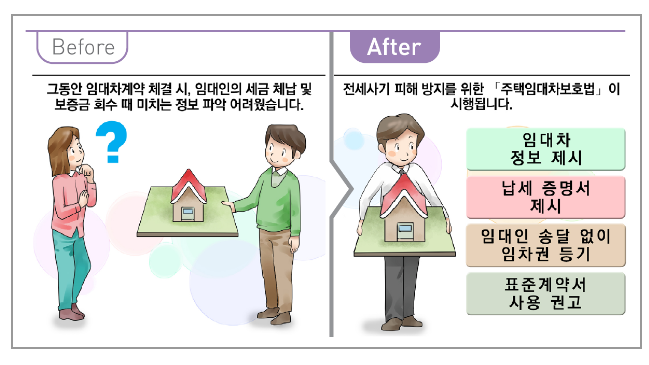 2023년 하반기부터 이렇게 달라집니다 책자 발간 2023년 하반기부터 이렇게 달라집니다 책자 발간