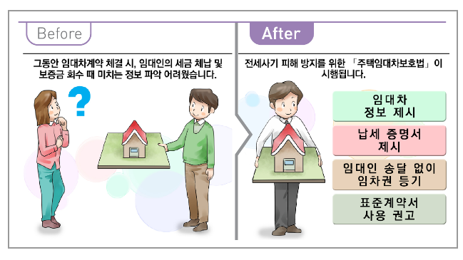 2023년 하반기부터 이렇게 달라집니다 책자 발간