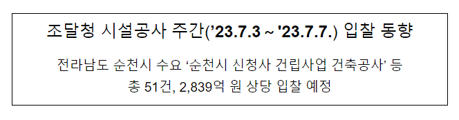 시설공사 주간(’23.7.3~’23.7.7.) 입찰 동향_조달청 시설공사 주간(’23.7.3~’23.7.7.) 입찰 동향_조달청