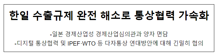 한일 수출규제 완전 해소로 통상협력 가속화 한일 수출규제 완전 해소로 통상협력 가속화