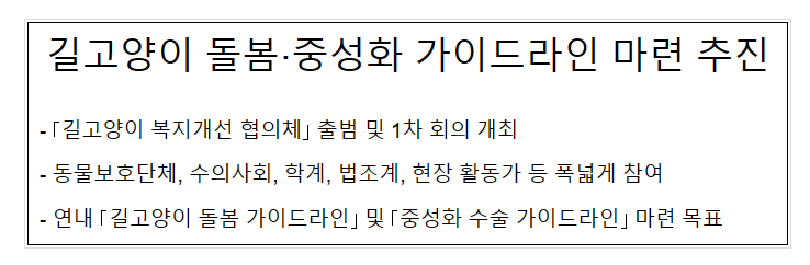 길고양이 돌봄·중성화 가이드라인 마련 추진 길고양이 돌봄·중성화 가이드라인 마련 추진