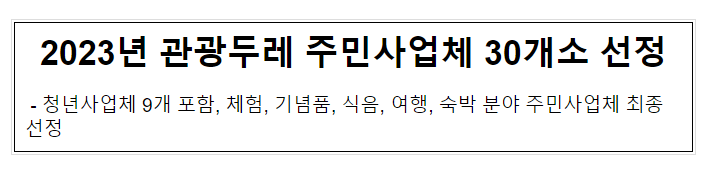 2023년 관광두레 주민사업체 30개소 선정 2023년 관광두레 주민사업체 30개소 선정