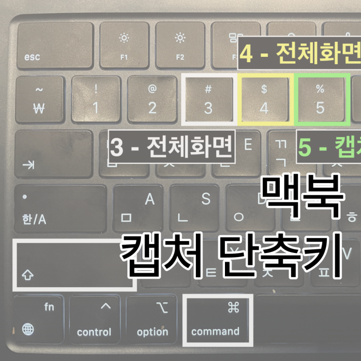  맥북 화면캡쳐, 창캡쳐 하는 간단한 방법