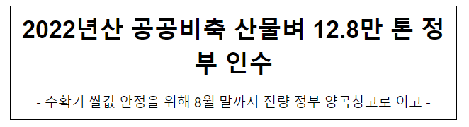 2022년산 공공비축 산물벼 12.8만 톤 정부 인수 2022년산 공공비축 산물벼 12.8만 톤 정부 인수