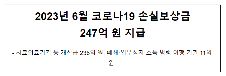 2023년 6월 코로나19 손실보상금 247억 원 지급 2023년 6월 코로나19 손실보상금 247억 원 지급