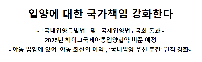 입양에 대한 국가책임 강화한다 입양에 대한 국가책임 강화한다