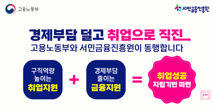 고용노동부와 서민금융진흥원이 함께하는 국민취업지원제도로 취업성공했어요