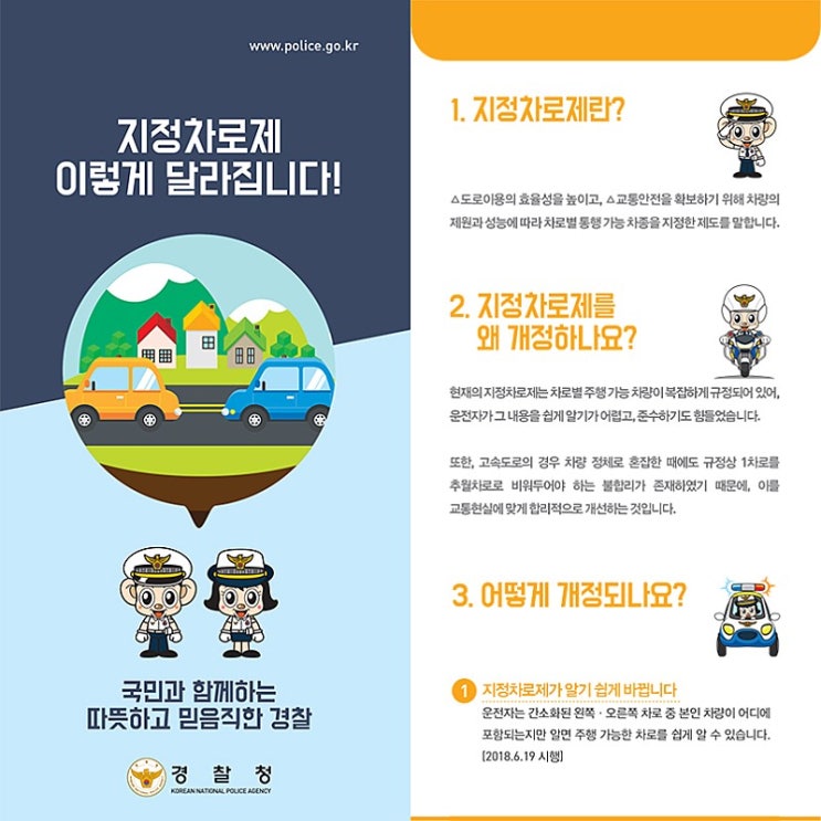  고속도로 1차선 단속, 1차로 이용과 오해 정리