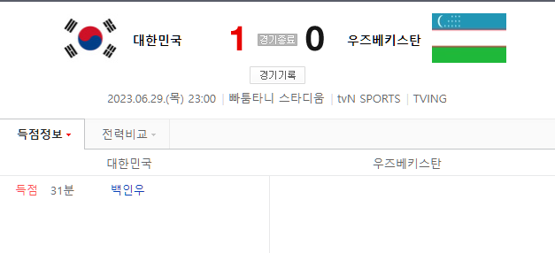  대한민국 U-17 아시안컵 결승진출, 결승 상대는 일본! 대회 최초 한일전 결승!
