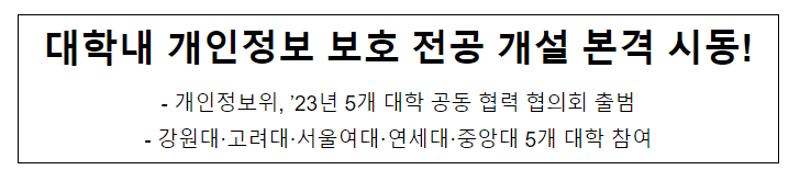대학내 개인정보 보호 전공 개설 본격 시동! 대학내 개인정보 보호 전공 개설 본격 시동!