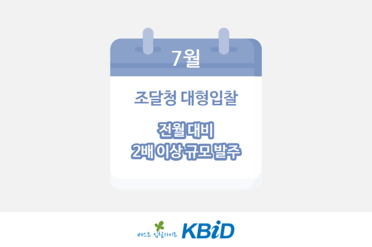  조달청, 7월 대형사업 총 147건, 2조 2,443억원 상당 입찰 예정