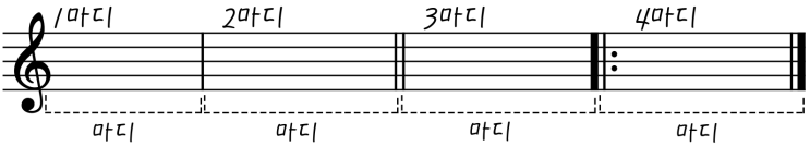  NOTE. (2)마디와 박자