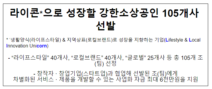 라이콘으로 성장할 강한소상공인 105개사 선발 라이콘으로 성장할 강한소상공인 105개사 선발