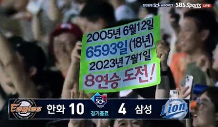  한화이글스 6593일, 18년만의 8연승, 이제 9연승 도전, 나는 행복합니다!!(노시환연타석홈런, 3경기연속홈런, 산체스 5승)