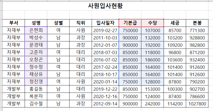  컴활 1급 실기 2주차 -1