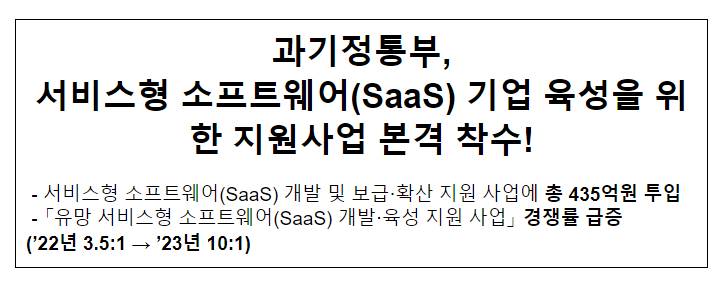 서비스형 소프트웨어(SaaS) 기업 육성을 위한 지원사업 본격 착수 서비스형 소프트웨어(SaaS) 기업 육성을 위한 지원사업 본격 착수