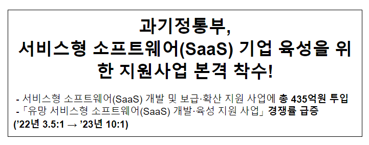 서비스형 소프트웨어(SaaS) 기업 육성을 위한 지원사업 본격 착수