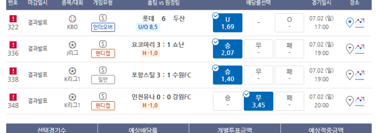 프로토 7/2일 일요일 낮경기 적중 프로토 7/2일 일요일 낮경기 적중