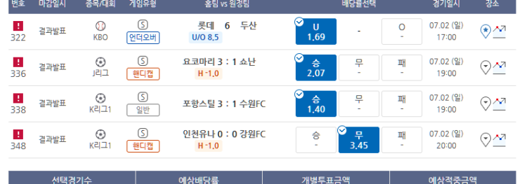 프로토 7/2일 일요일 낮경기 적중