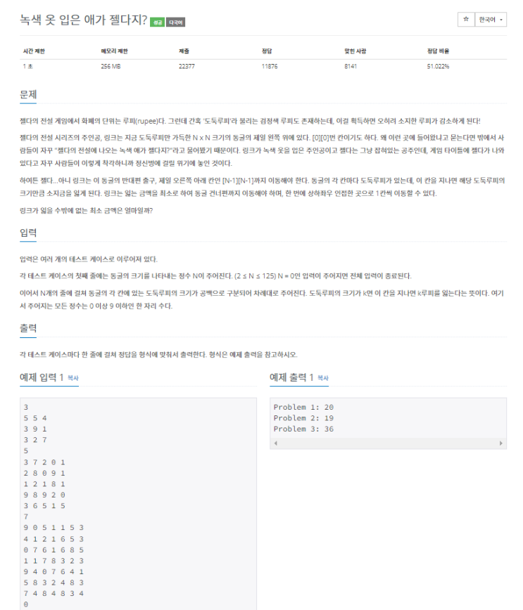  백준 4485번 '녹색 옷 입은 애가 젤다지?' 자바(JAVA) /다익스트라(데이크스트라, dijkstra)