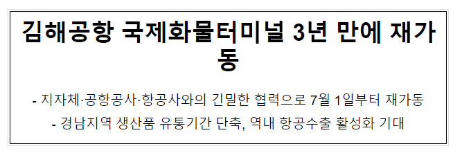 김해공항 국제화물터미널 3년 만에 재가동 김해공항 국제화물터미널 3년 만에 재가동