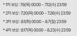  [피파온라인 4] 특별 접속 보상 이벤트 정리