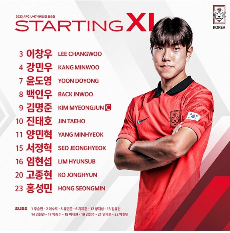 U17 아시안컵 결승 <b>한일전 심판 오심</b>? 韓 퇴장 준 주심, 日... 