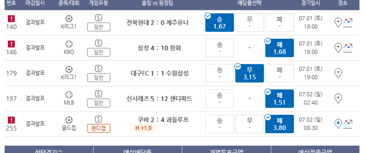 프로토 7/1~2일 적중 몇 장 프로토 7/1~2일 적중 몇 장