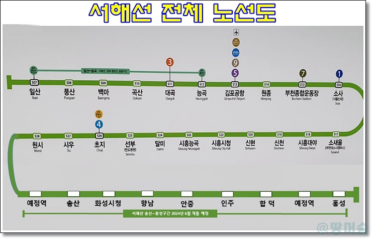 서해선 노선도 현재와 미래(2023년 7월 1일 업데이트)