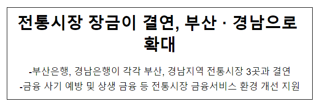 전통시장 장금이 결연, 부산·경남으로 확대