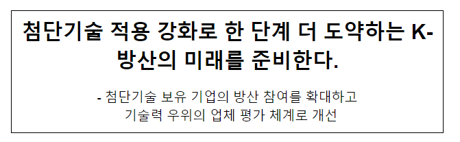 첨단기술 적용 강화로 한 단계 더 도약하는 K-방산의 미래를 준비한다 첨단기술 적용 강화로 한 단계 더 도약하는 K-방산의 미래를 준비한다