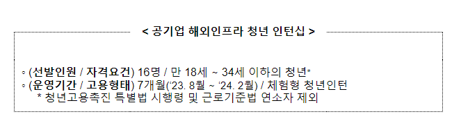 공기업 해외인프라 청년 인턴십 참여하세요 공기업 해외인프라 청년 인턴십 참여하세요