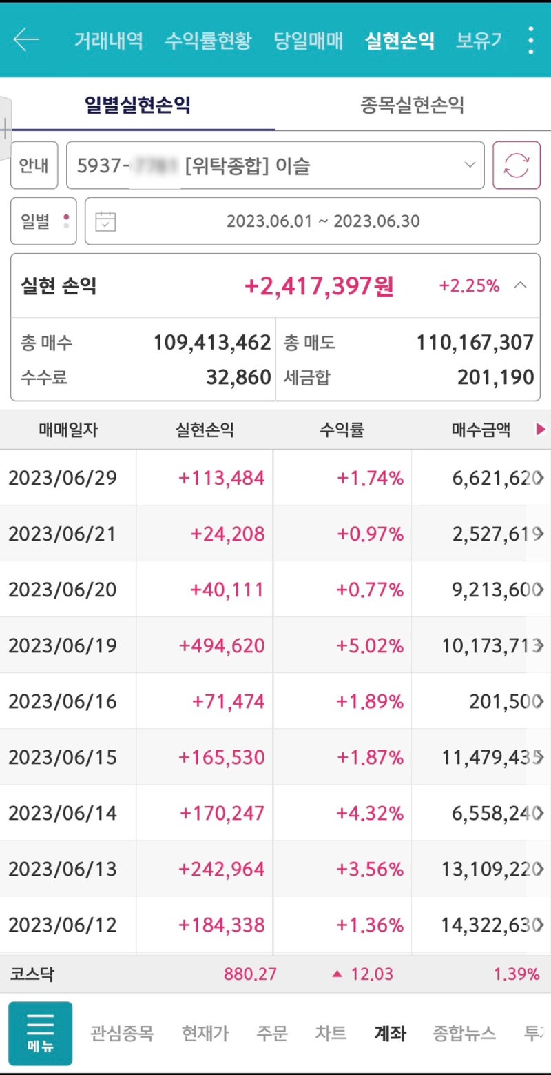 06월 주식 수익인증 실현손익 - 조금만 더 ! : 네이버 블로그