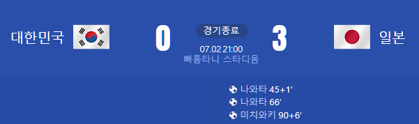  U-17 아시안컵 결승전 패배.. 하지만 대단했던 투혼