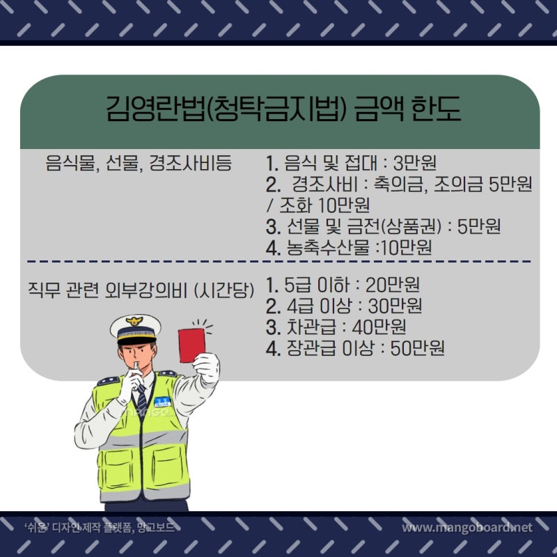 부정청탁에 대한 모든 것!(A부터 Z까지) 관련 이미지 10