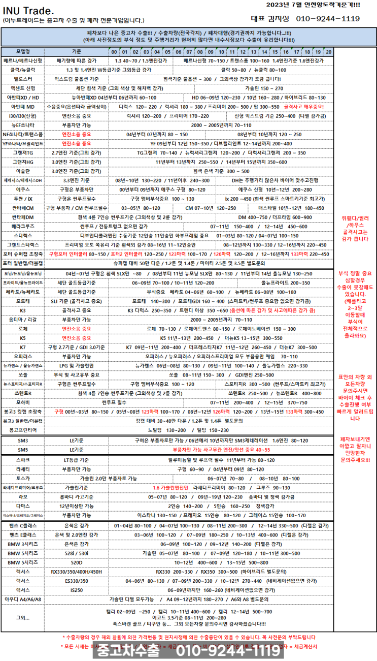 2023년 7월 중고차수출업체 이누트레이드 (중고차수출시세/중고차수출가격/중고차수출)