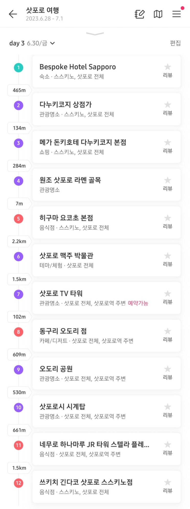  홋카이도 #15 3박 4일 일정과 경비 정리