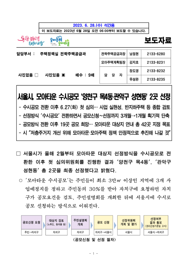  서울시,모아타운 수시공모 "양천구 목4동 ·관악구 성현동" 2곳 선정