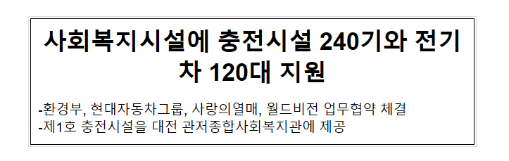 사회복지시설에 충전시설 240기와 전기차 120대 지원 사회복지시설에 충전시설 240기와 전기차 120대 지원