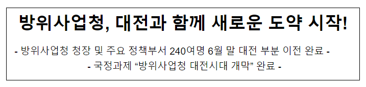 방위사업청 대전과 함께 새로운 도약 시작! 방위사업청 대전과 함께 새로운 도약 시작!