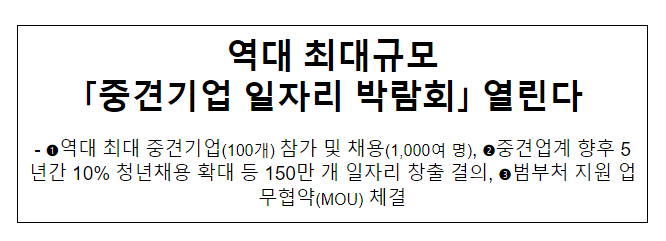 역대 최대규모 「중견기업 일자리 박람회」 열린다 역대 최대규모 「중견기업 일자리 박람회」 열린다