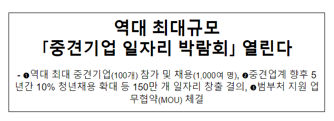 역대 최대규모 ｢중견기업 일자리 박람회｣ 열린다