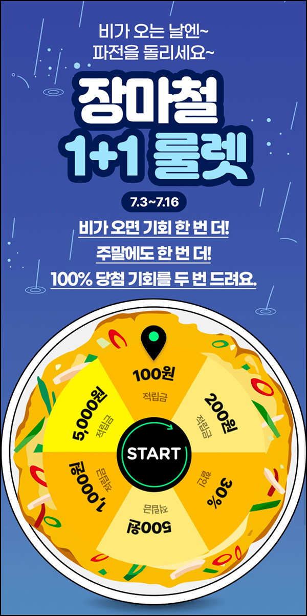 GS샵 장마철 1+1 룰렛 이벤트(쿠폰 및 적립금)전원~07.16 GS샵 장마철 1+1 룰렛 이벤트(쿠폰 및 적립금)전원~07.16