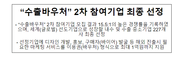 “수출바우처” 2차 참여기업 최종 선정 “수출바우처” 2차 참여기업 최종 선정