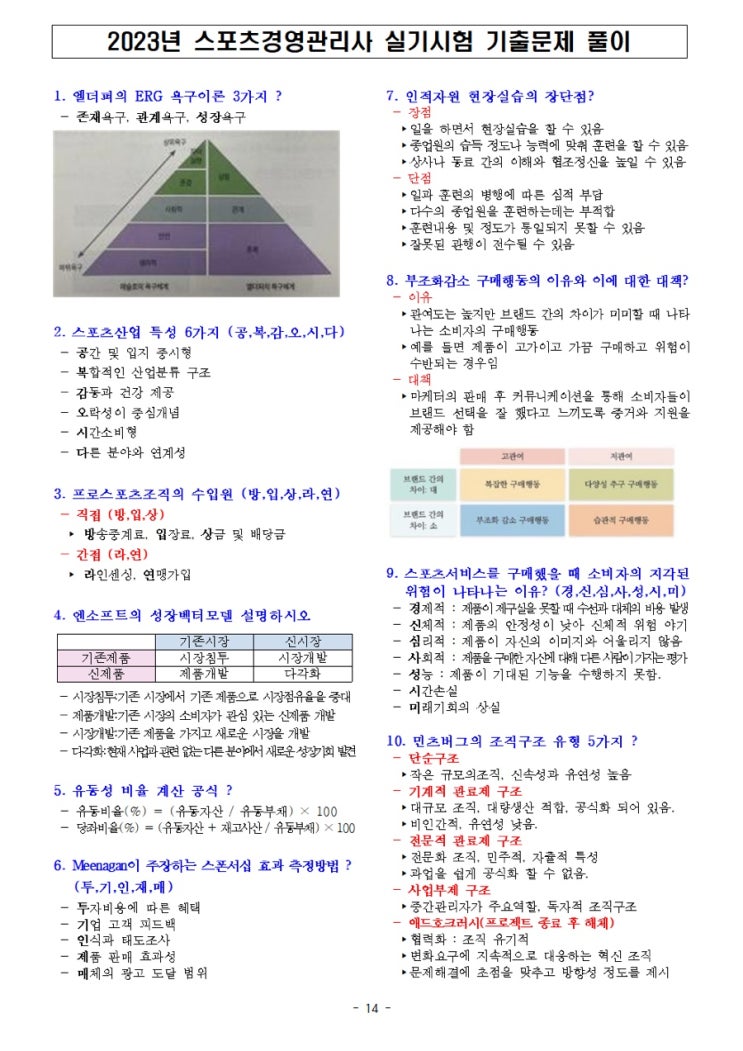 2023년 제1회 스포츠경영관리사 실기시험 기출문제 풀이